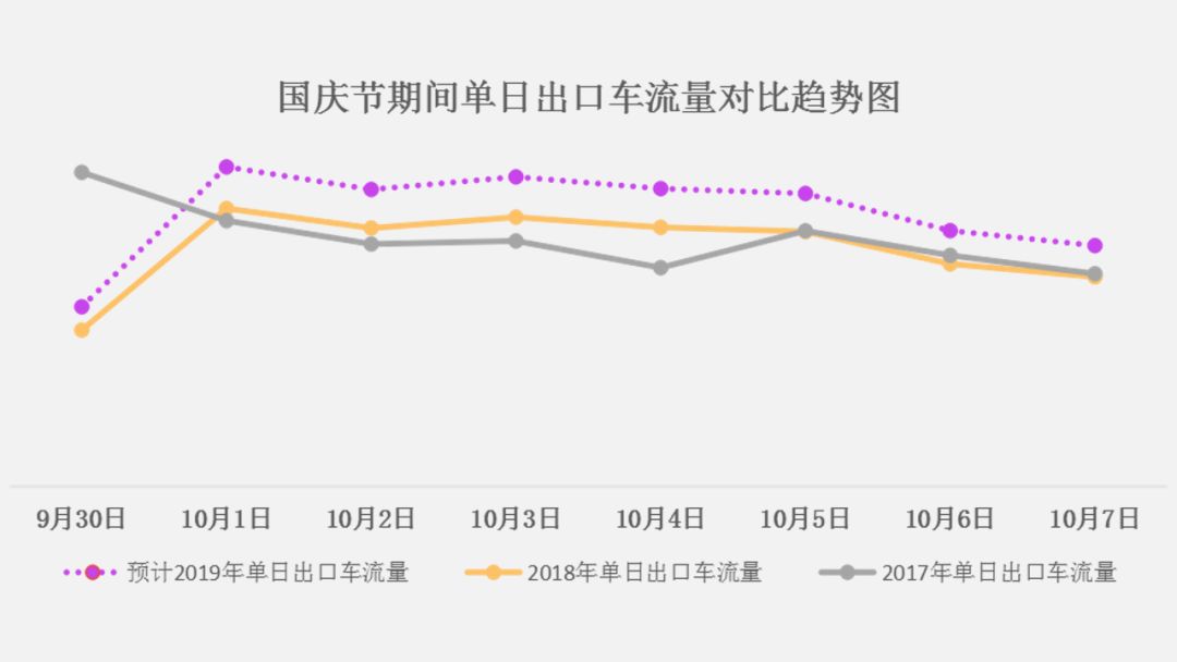 沈阳必去的三大景点免费政策,沈阳故宫大帅府旅游攻略