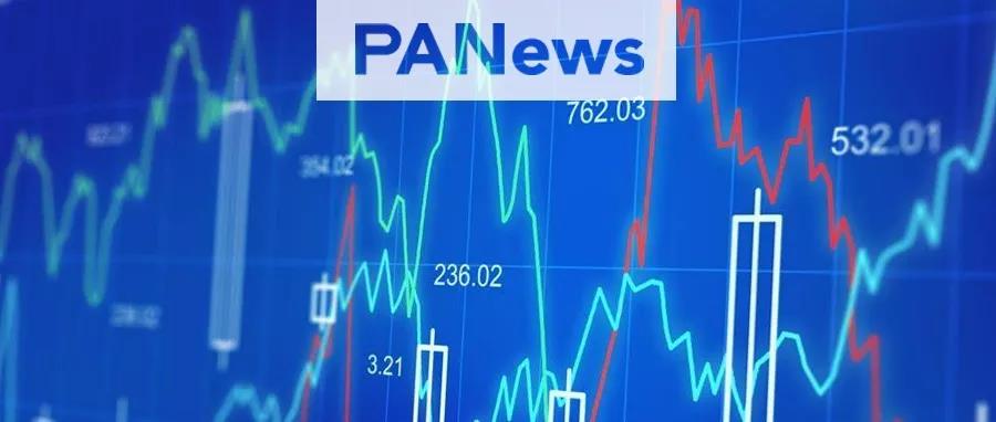 三大交易所费率排名,大户交易所费率