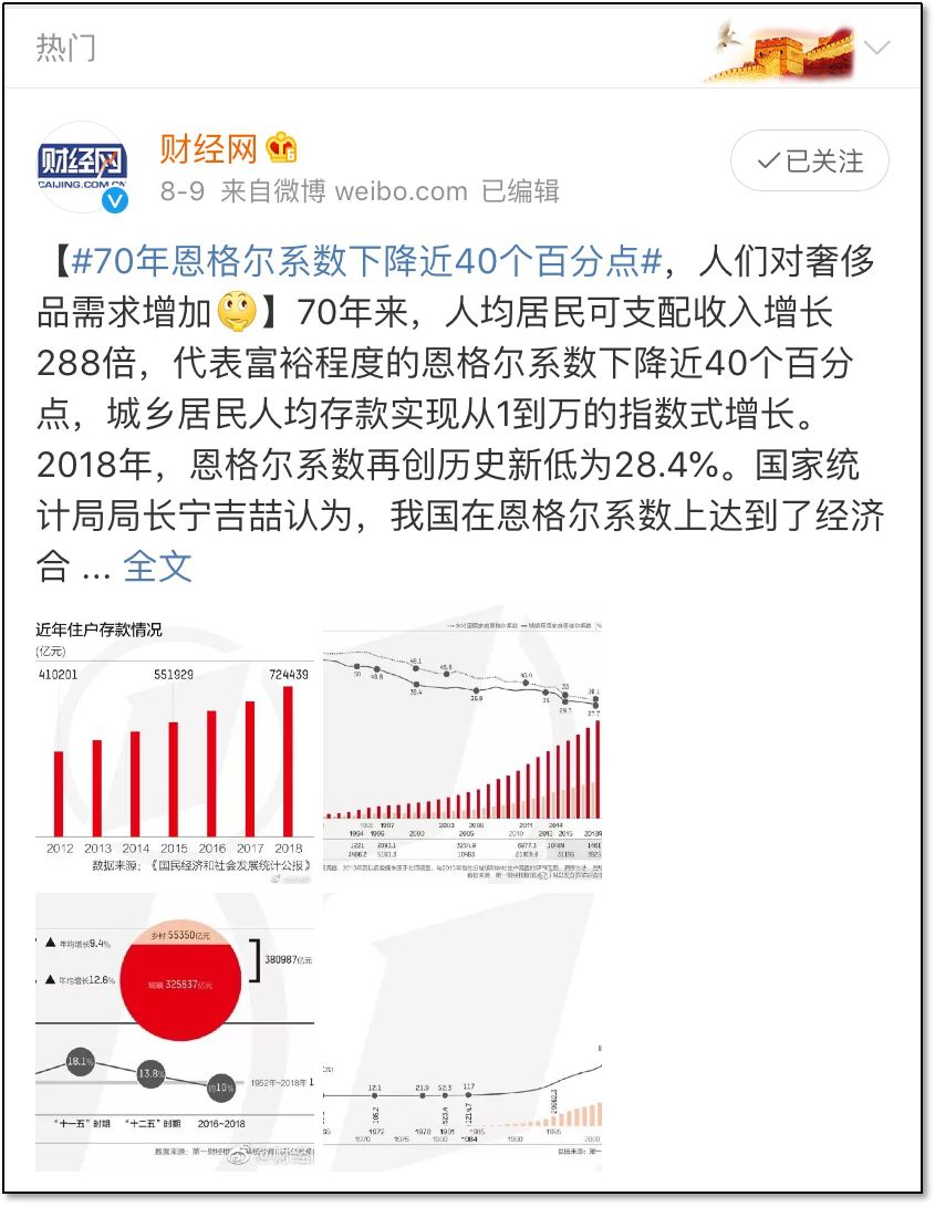 中国目前的恩格尔系数情况,恩格尔系数高意味着什么