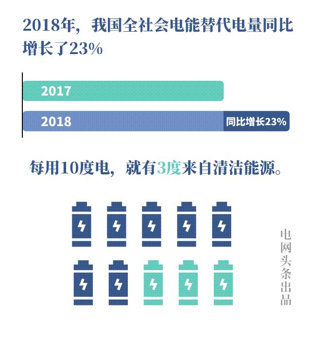 中国经济奇迹40年数据,中国经济发展速度震撼视频