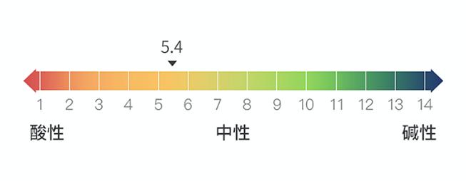 内裤勤换不容易得妇科病,内裤脏得特别快是妇科病吗