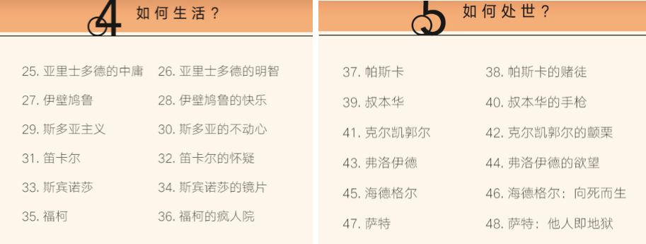 SSLoves|9月爱用小物