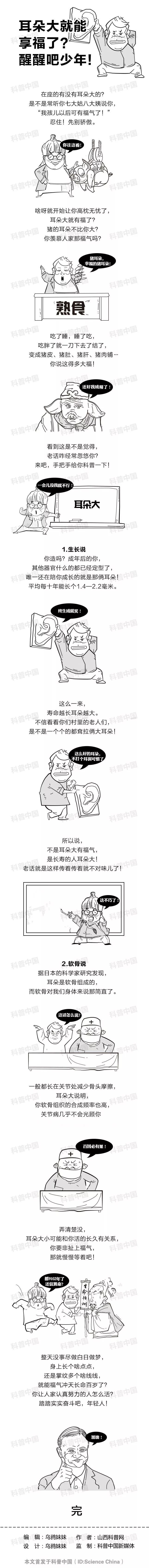 什么耳朵有福什么耳朵没福,女人耳朵大有福还是耳朵小有福