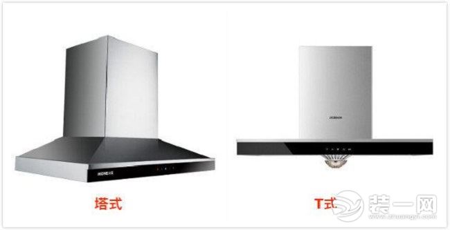 关于油烟机的介绍,关于油烟机讲解