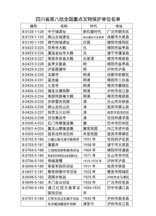 2017明德高中光荣榜,明德中学夺得全国冠军