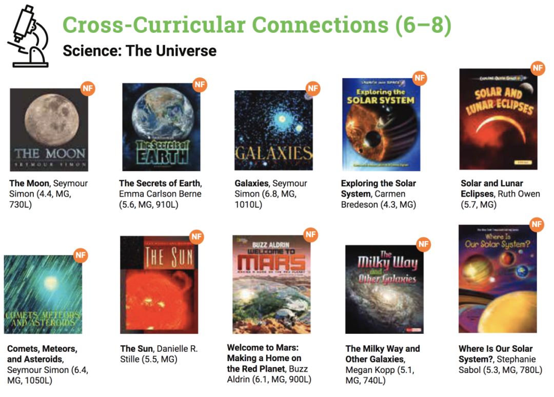 为啥中国牛娃难在美国顶尖名校大展拳脚？这份870万美国孩子的阅读数据来揭秘