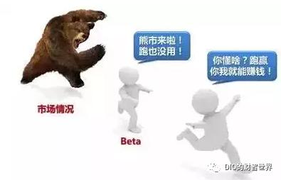 量化和对冲哪个厉害啊,量化对冲方法