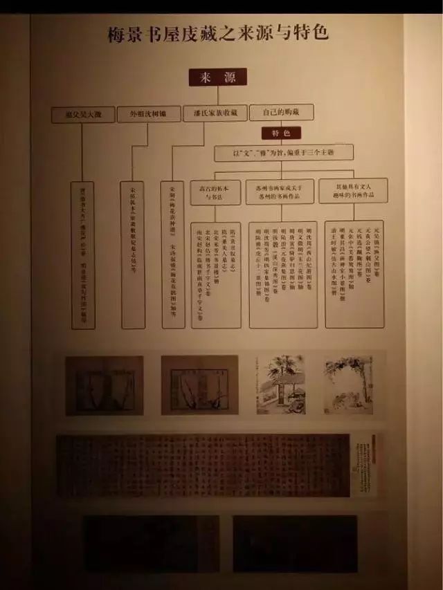画家吴湖帆简历,画家吴湖帆花鸟画作品