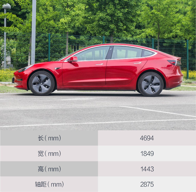 最高优惠1万6款紧凑型车行情汇总,最高优惠30万的车型