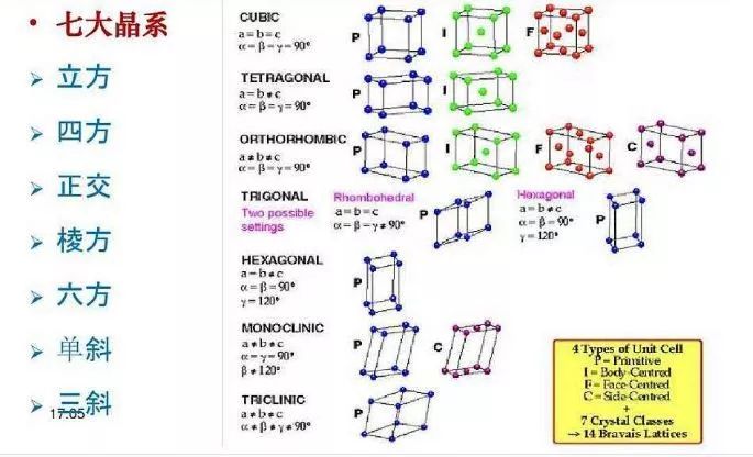 谁还不是个小可爱呢下一句,谁还不是小可爱