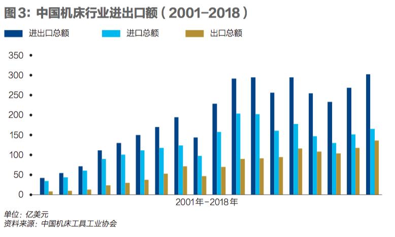 拯救沈阳机床|中国机床龙头破产来龙去脉