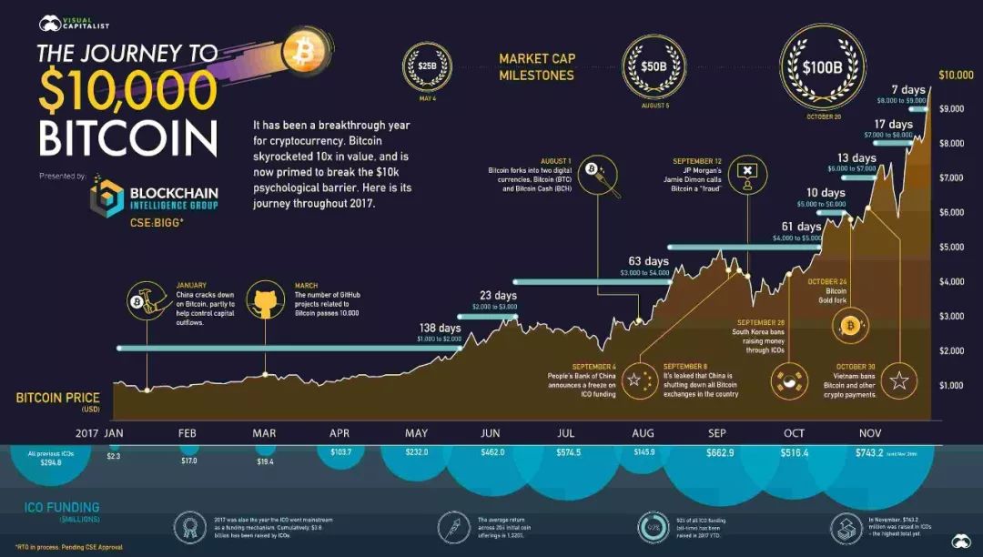 荐股导师诈骗案例,反诈中心预警说存在被骗风险