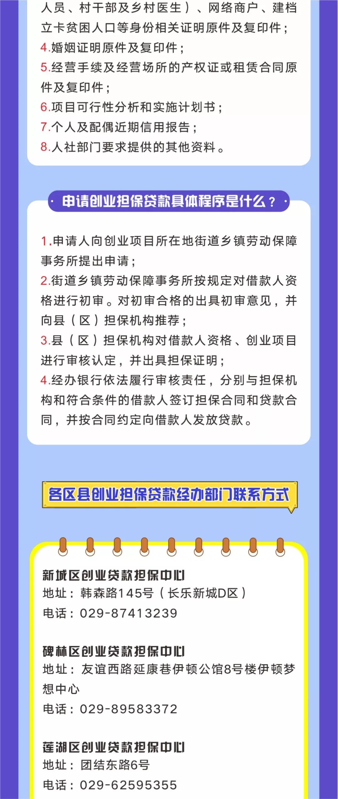 2022年西安创业贷款政策,西安创业补贴政策2021申请流程
