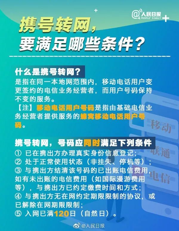 携号转网来了四个条件,携号转网对之前绑定的app有啥影响