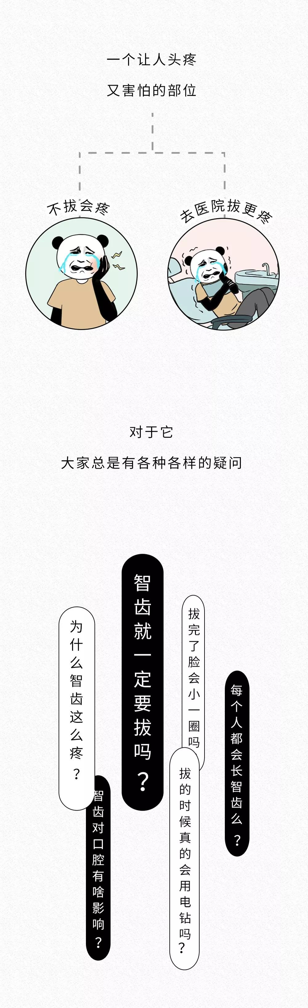 拔智齿的全过程漫画,智齿漫画版