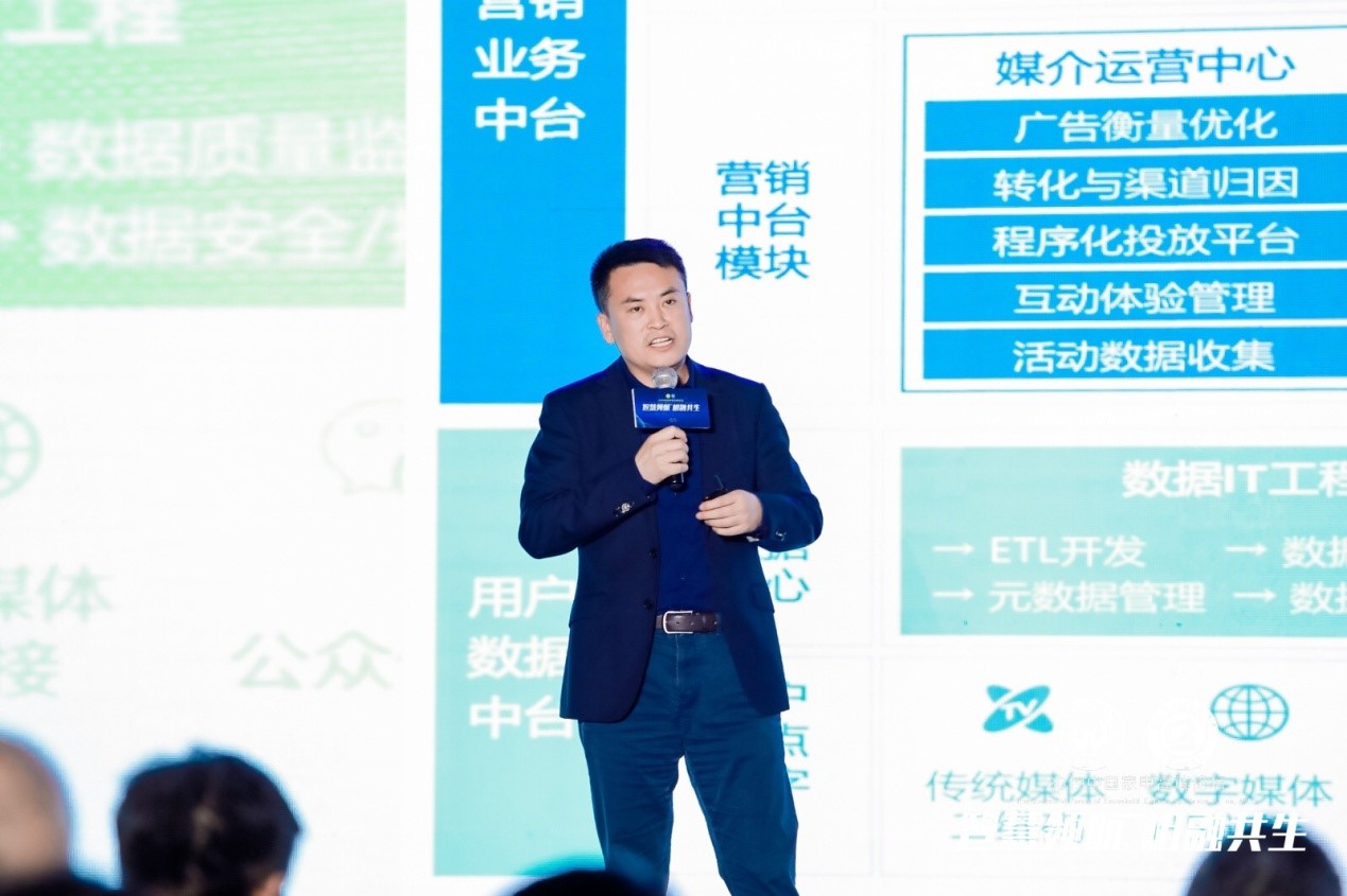 鏅烘収浜т笟楂樺嘲璁哄潧,涓浗鏅鸿兘瀹跺眳鍗忓悓鍒涙柊澶т細