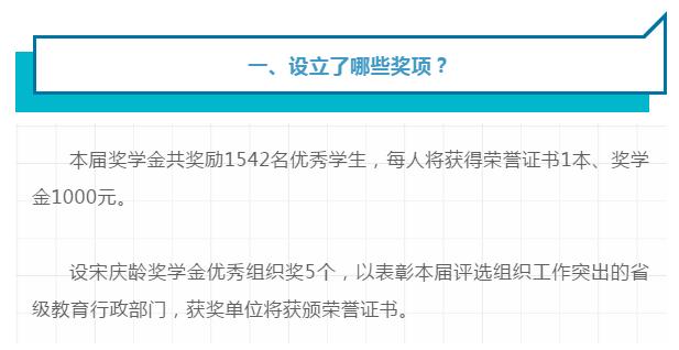 早安池州〔2019.10.24周四〕