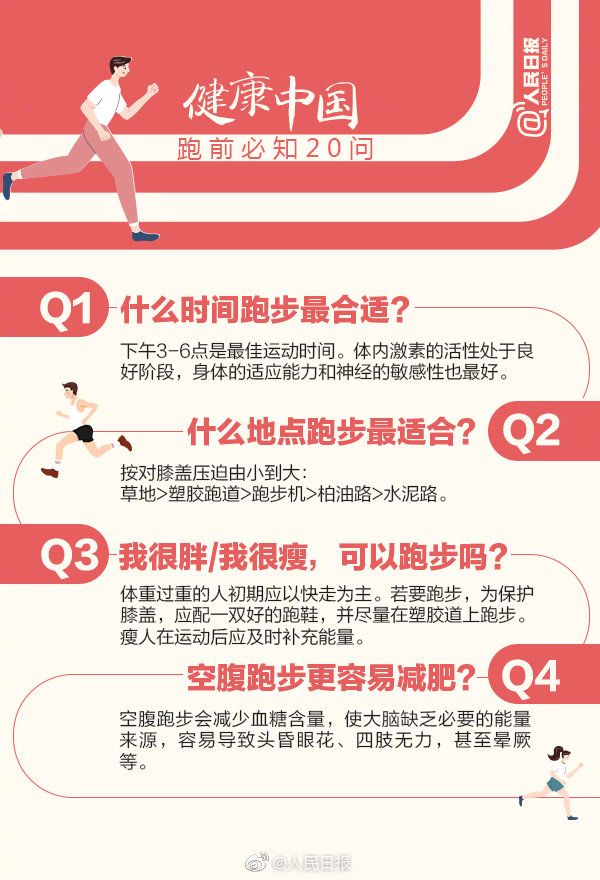 小心！这些“特效”*肥药减**会让你“瘦”上瘾…