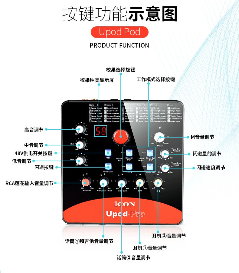 鑹捐偗micudyna澹板崱璋冭瘯鏁欑▼,鑹捐偗4nanolive澹板崱璋冭瘯鏁欑▼