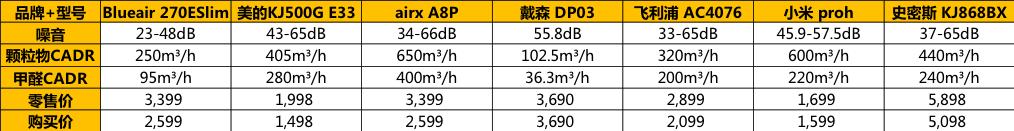 一失败女创业者5000字复盘:到处找生意,竟是找死