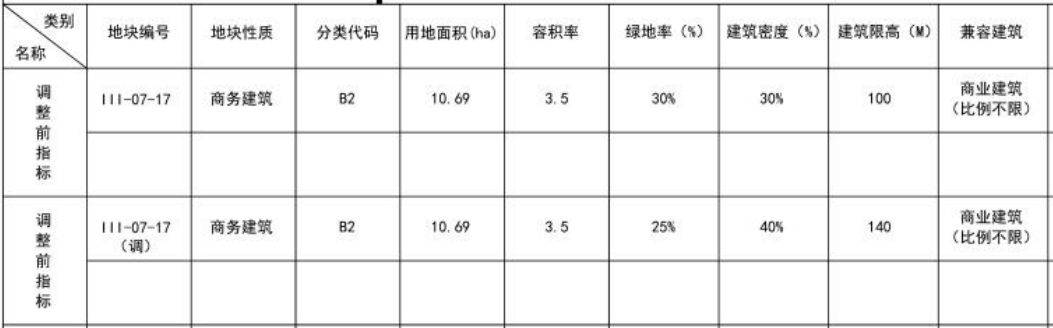 雪贝被开除了么,雪贝被设计晕倒