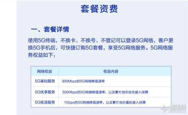 三大运营商以后会不会优化5g套餐,如何看待三大运营商5g套餐降价