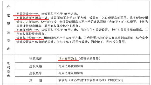 土拍拍卖最新价格,土拍底价成交