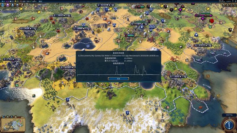 17款主流单机大作来挑战！新一代甜点之王GTX1660SUPER游戏性能测试