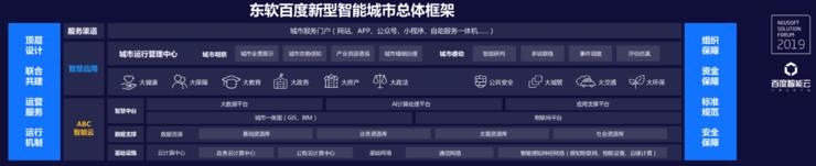 东软软件上市,东软集团在软件行业的排名
