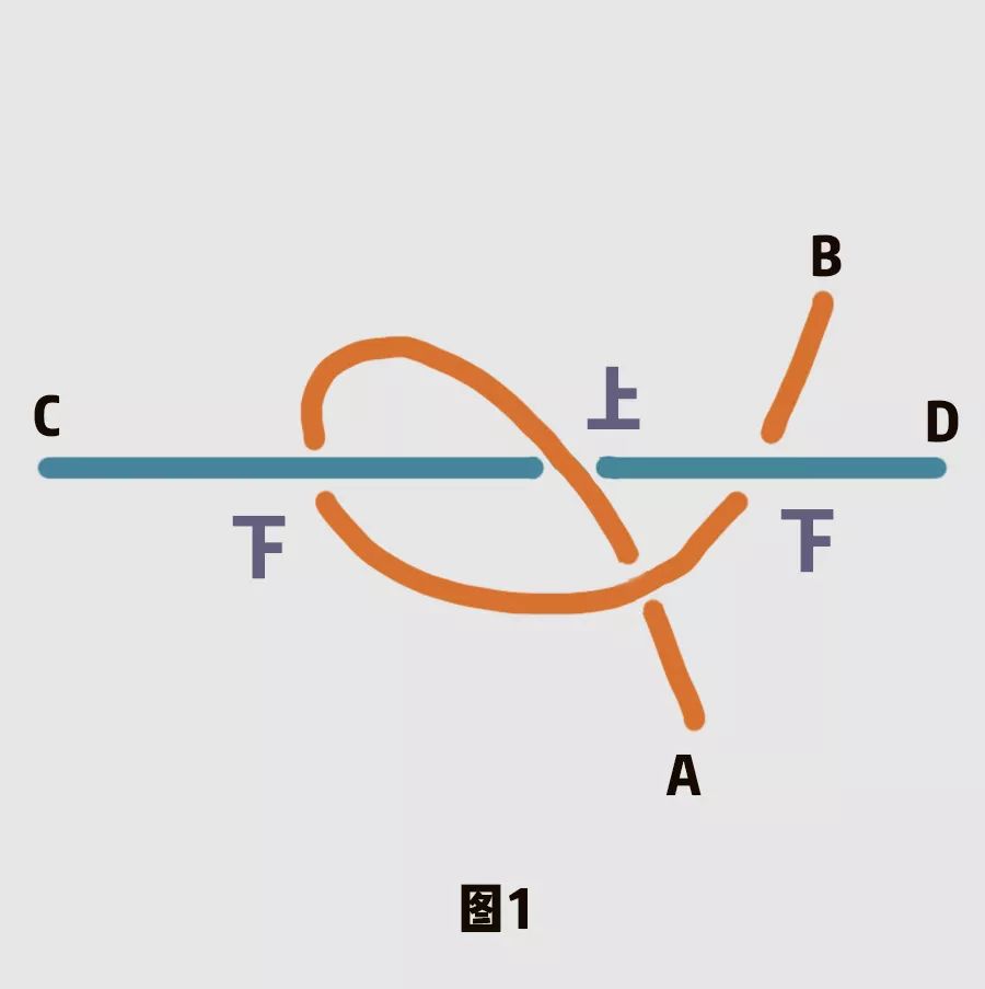 你还在为拔插头而苦恼吗,这四种插头你们一定要拔掉