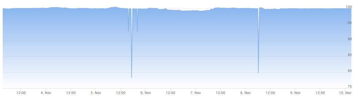 分析师观点谨防市场再次宽幅震荡,股市行情震荡徘徊继续蓄势