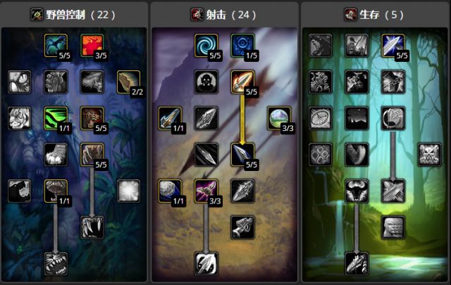 魔兽世界tbc猎人pve天赋,魔兽怀旧服猎人最强pve天赋