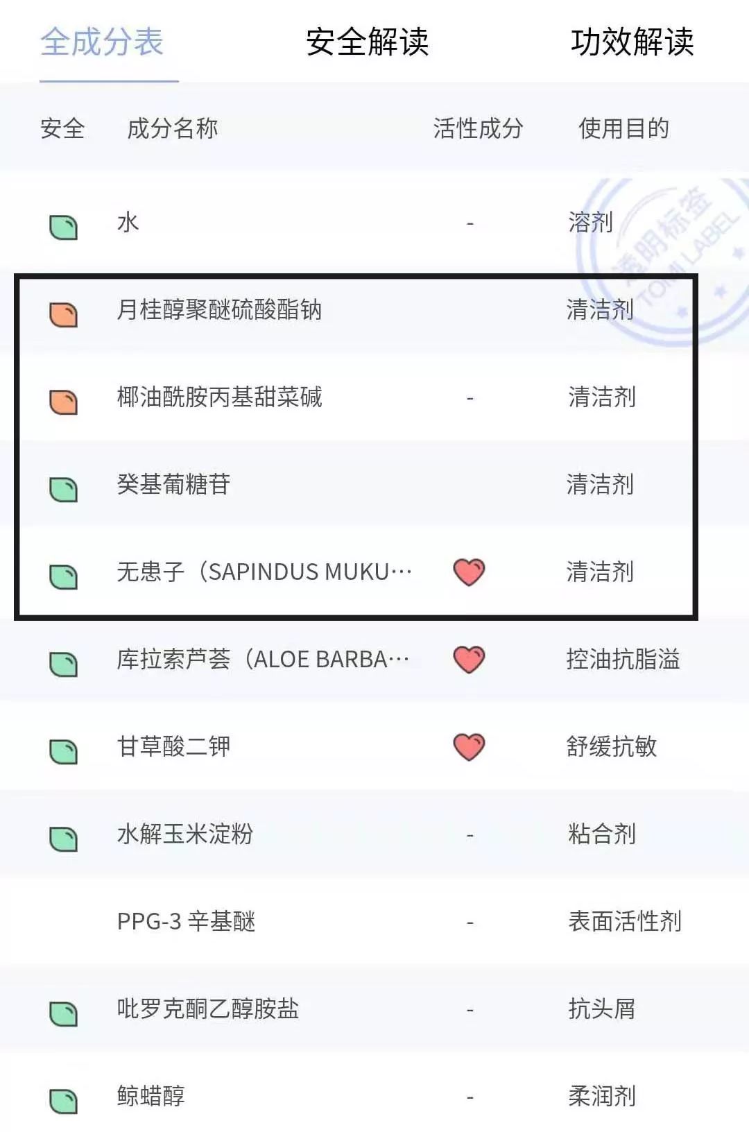 什么洗发水头发越洗越多真实测评,头发又细又油又掉发用什么洗发水