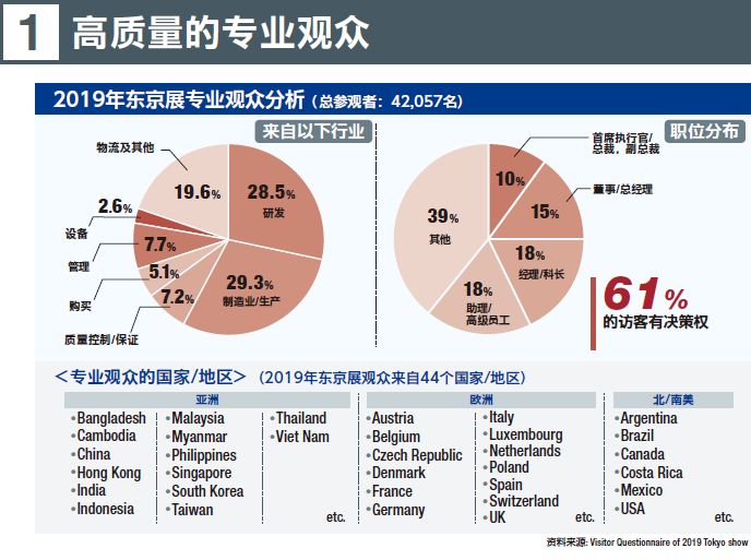 国内药企穷途末路,新药市场的前景
