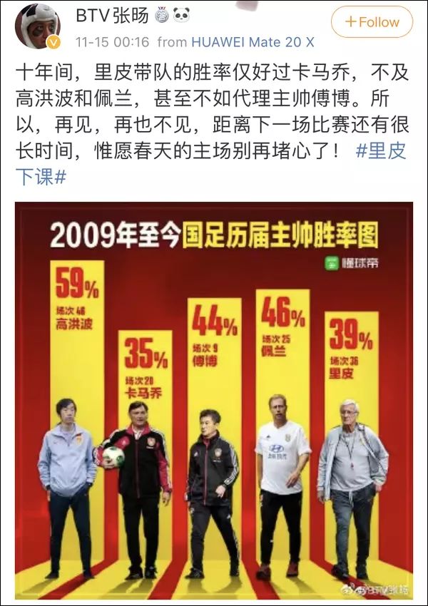 你不尊重中国足球，走好不送