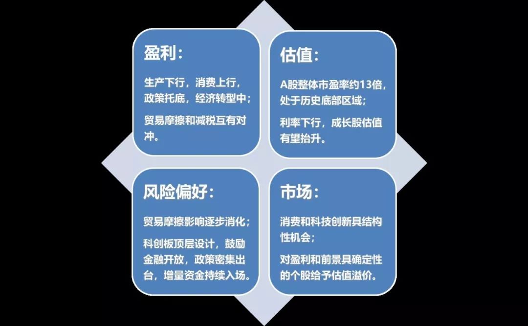 兴银基金怎么样,兴银投资理财产品可靠