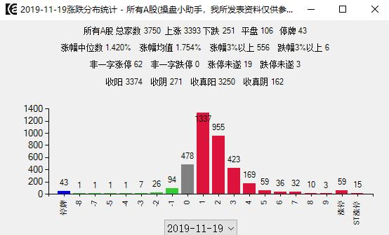 深夜爆了一颗300多亿的雷，波及40多万股市投资者