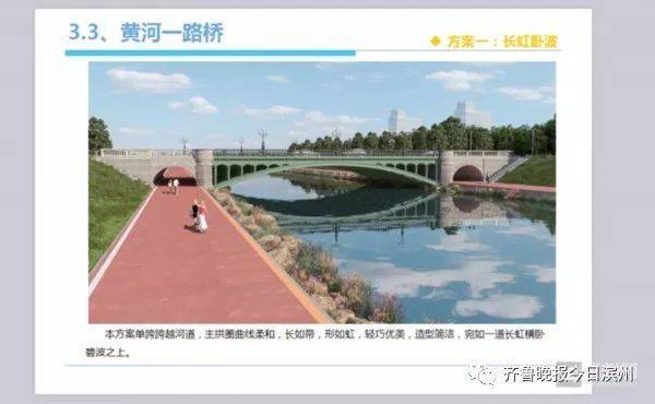 滨州2021年打通哪些断头路,滨州8条城区断头路