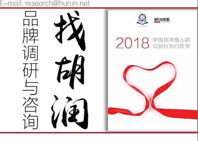 全球亿万富豪最密集的城市,全球亿万富翁最多的城市