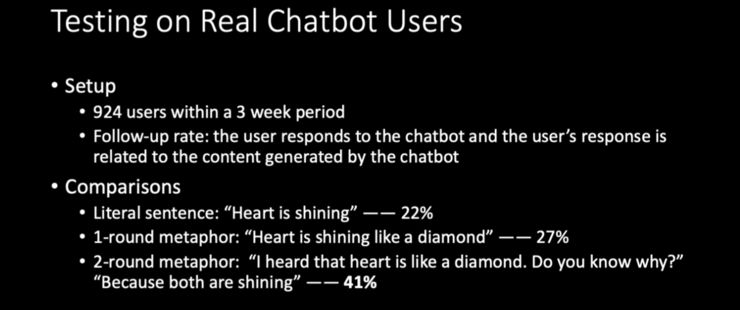 「爱情就像脂肪，是点点滴滴的积累」，微软小冰造句天马行空，三大首席科学家万字解密背后技术原理