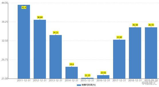 恒立液压是板块龙头吗,工程机械板块最新分析恒立液压