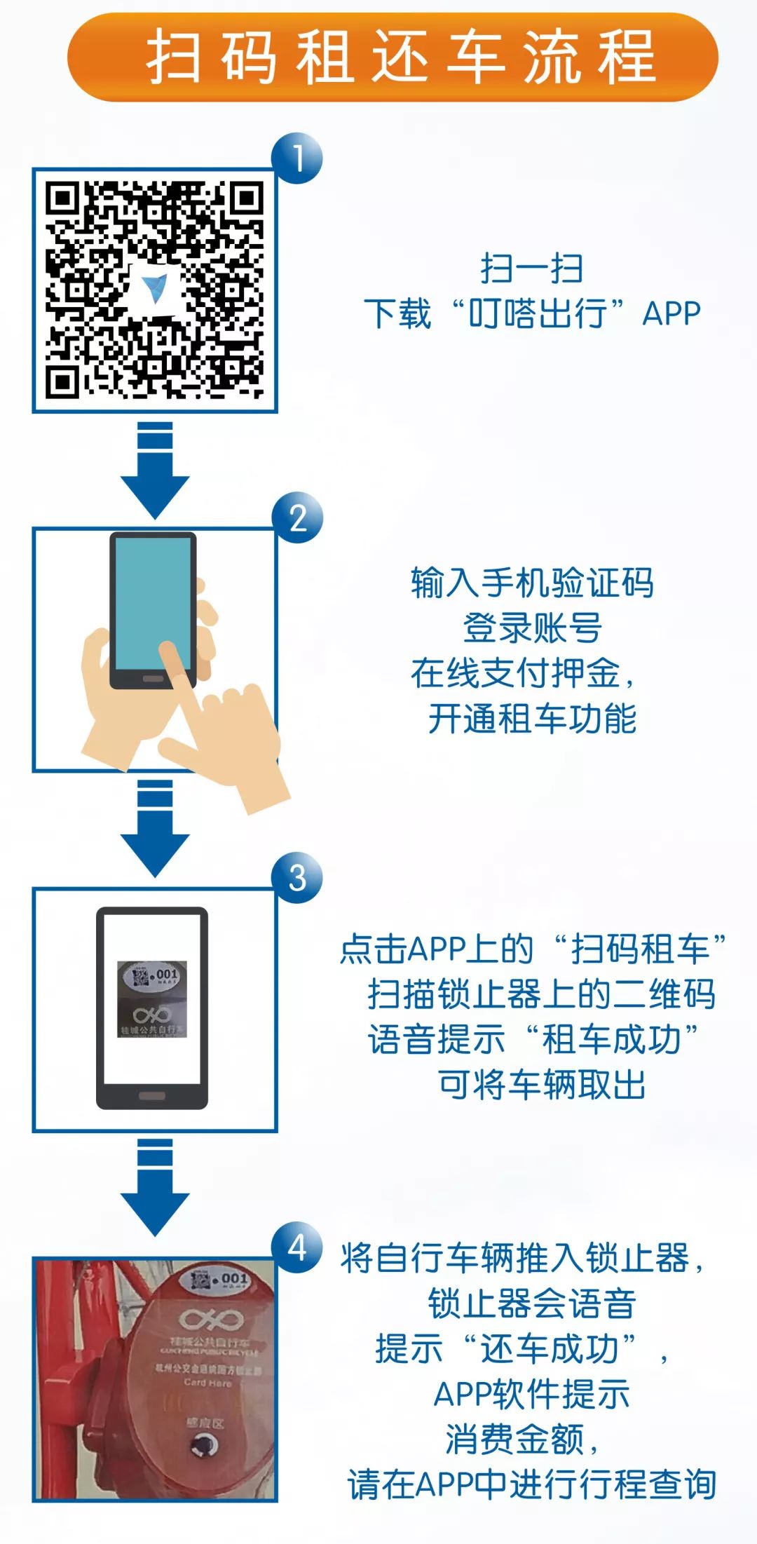 佛山大沥哪里有租车的,大沥附近哪里有租车的地方