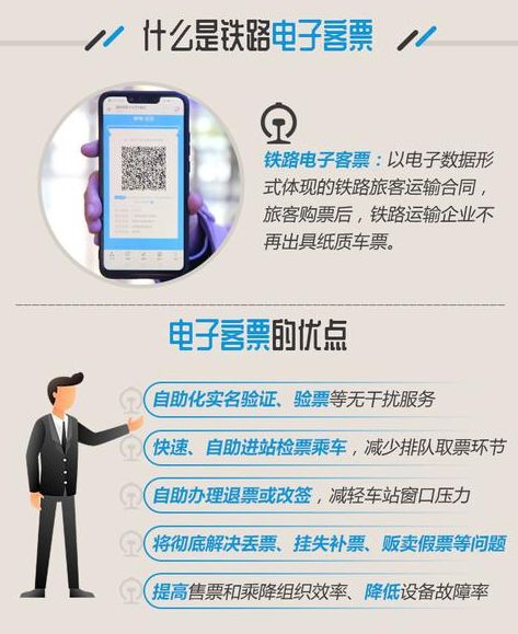 天津站火车电子客票进站流程,天津电子客票怎么领取