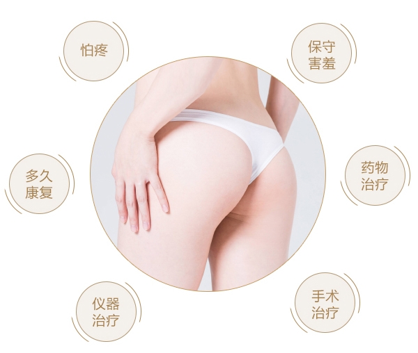 合肥去哪做私密检查｜丹凤朝阳医美中心360°生殖健康检测