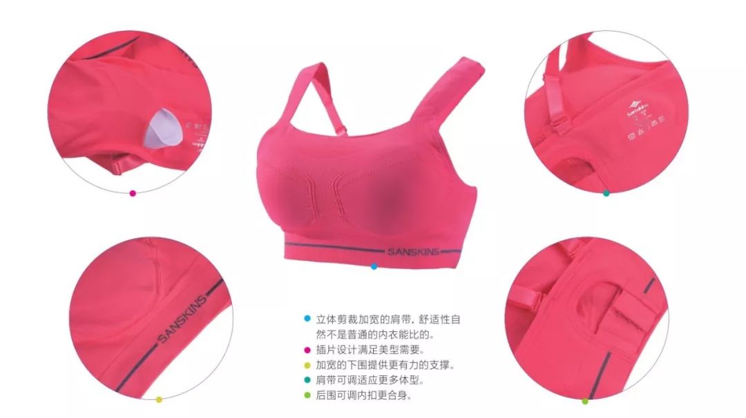 姐妹们看过来！运动Bra最全指南！到底你该如何选购