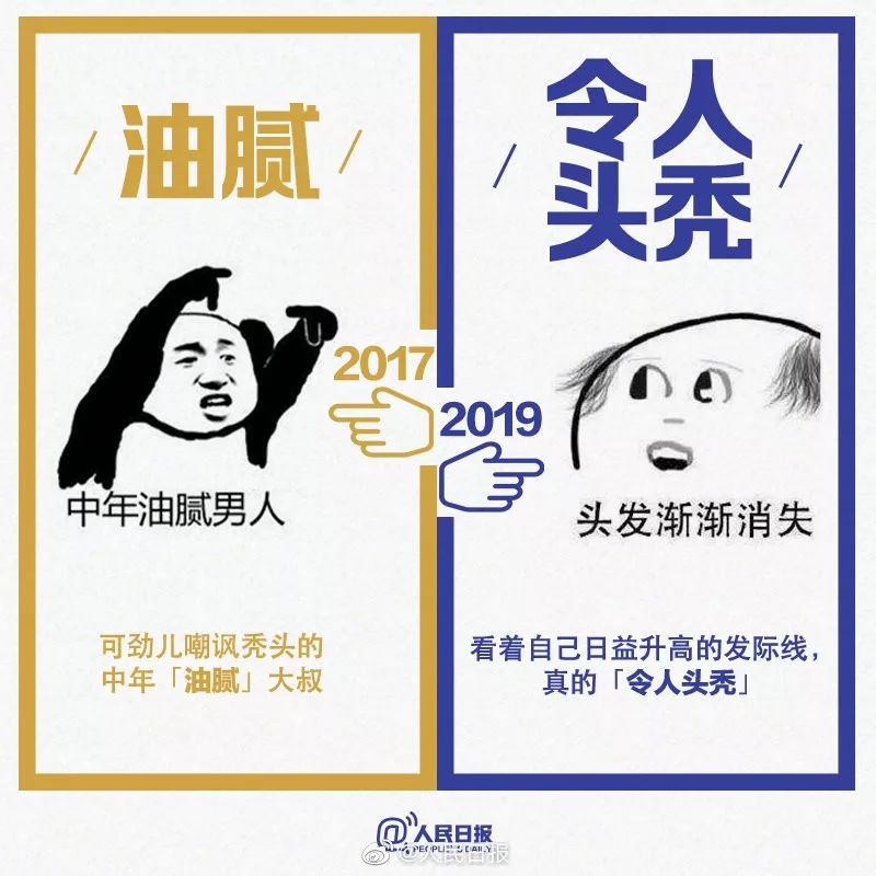 2017→2019流行语句句戳心，英文版超全整理来啦
