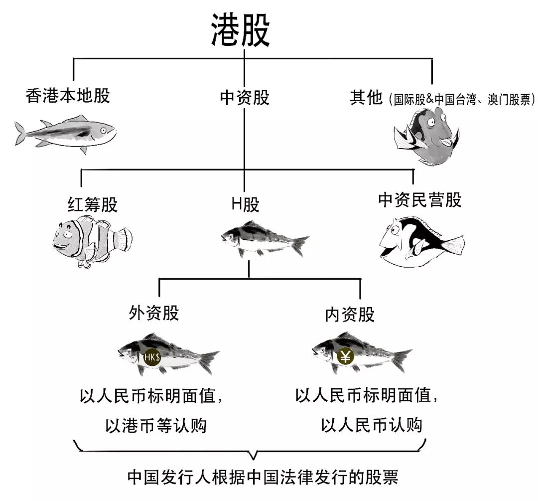 赚钱的新机会,挣钱新机会