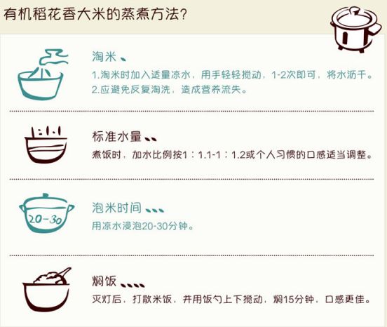 「关注」大米竟会引发肝癌......真的没有骗你哦