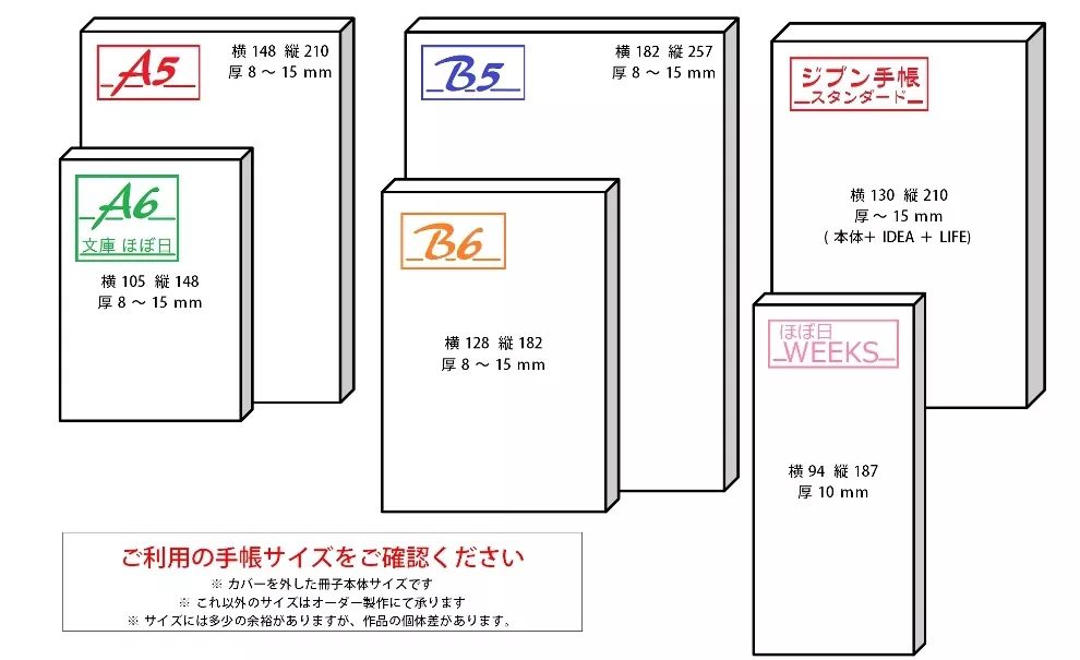 霓虹最好用的套装有哪些,霓虹最好用的套装