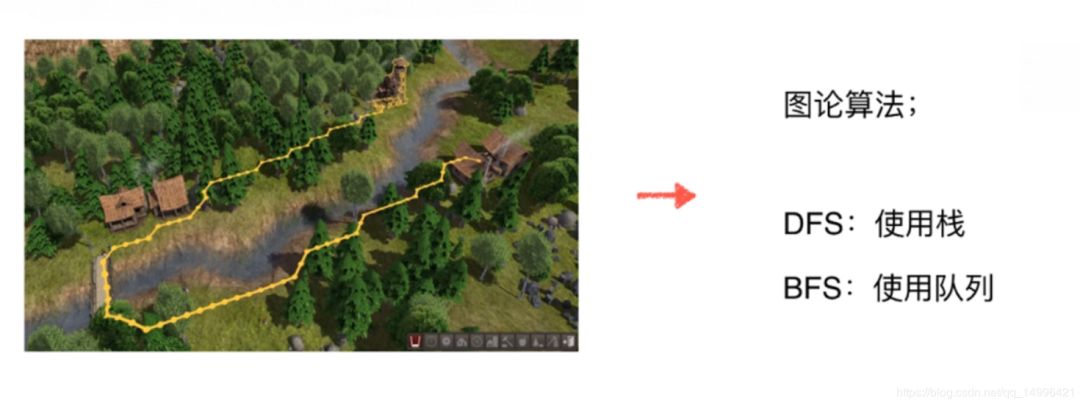 为什么要学数据分析,为什么要学习数据分析师